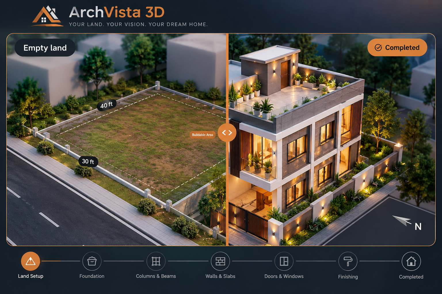 ArchVista 3D: empty land to completed dream home