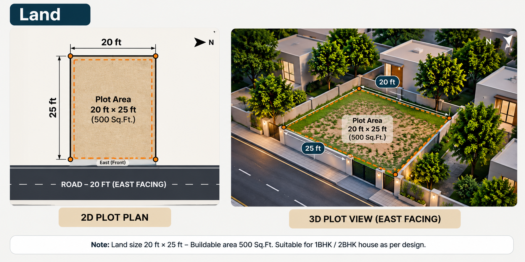 Example: 20 × 25 ft east-facing plot, 2D plan and 3D view